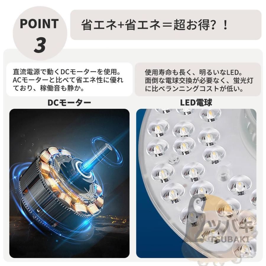led