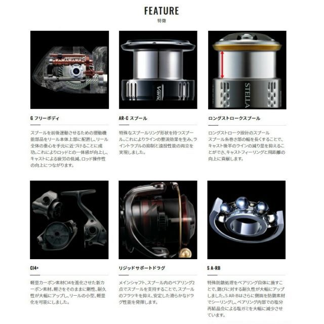 おまとめ　5品　専用です。 シマノ 21 ソアレ XR C2500S | 釣具 釣り フィッシング ピニオン ギア