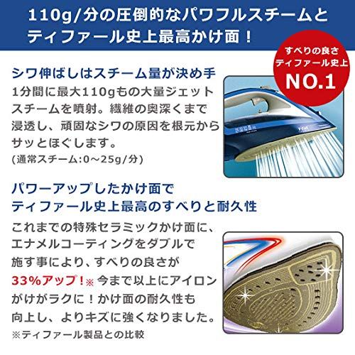 スチームアイロン