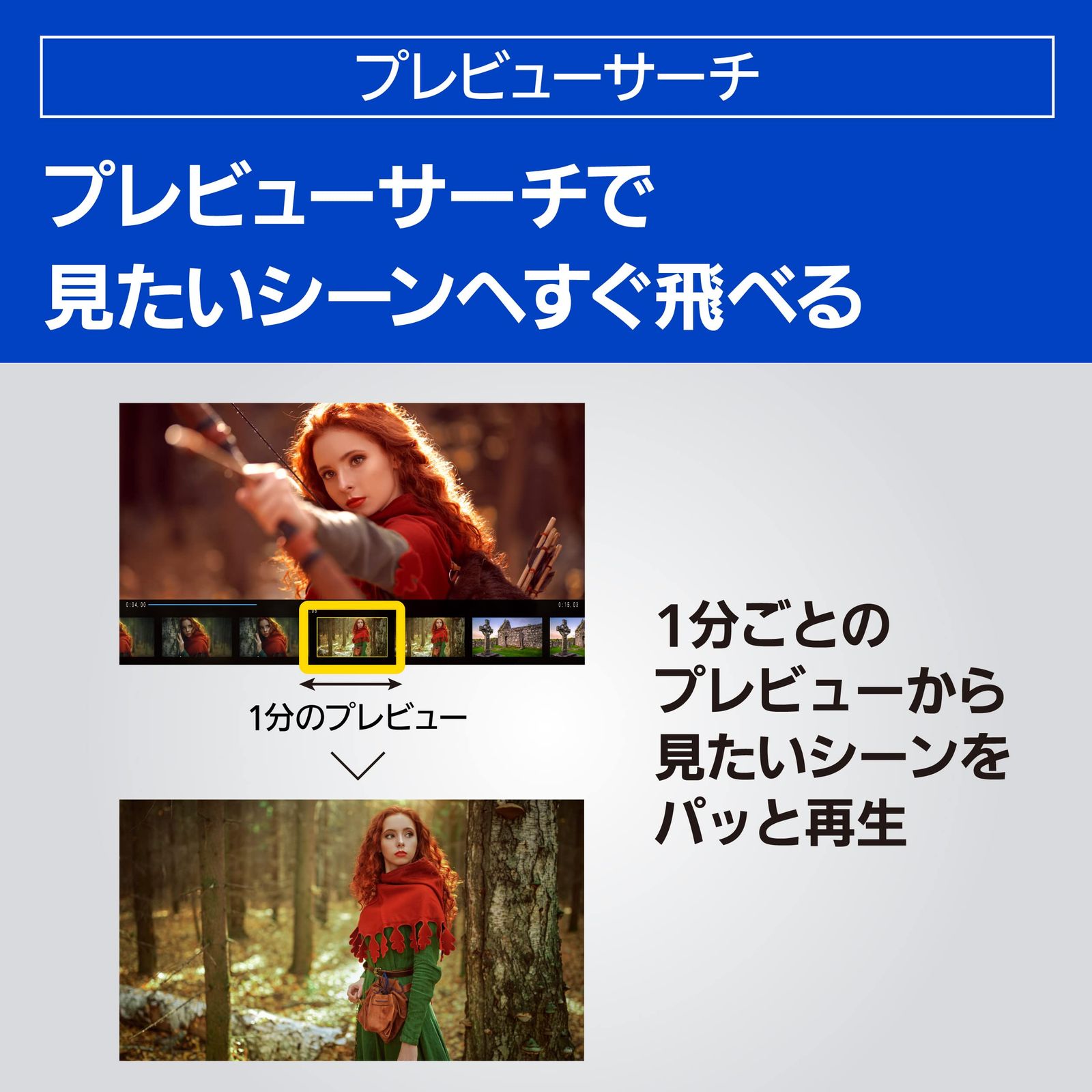 約1