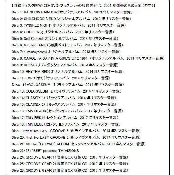 未開封・新品 TM NETWORK WORLD HERITAGE 〜DOUBLE DECADE COMPLETE 未開封・新品 TM NETWORK WORLD HERITAGE 〜DOUBLE DECADE COMPLETE