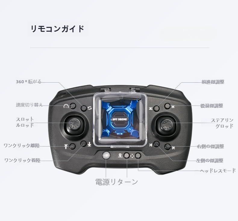 ワンキー離陸 向け