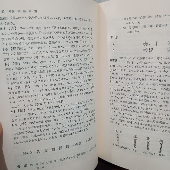 漢字語源辞典 (1965年) 漢字語源辞典 (1965年) |本 | 通販 | Amazon