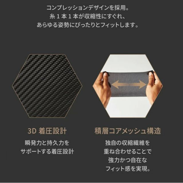 ベルト一体型インナー