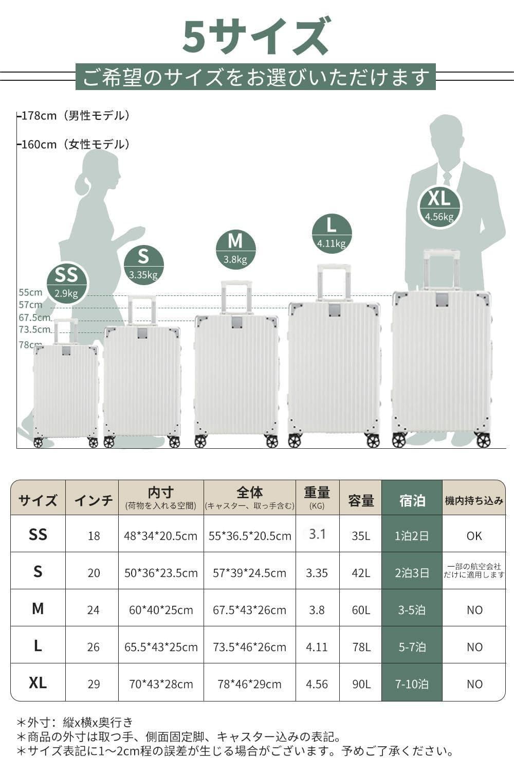 静音 ダブルキャスター