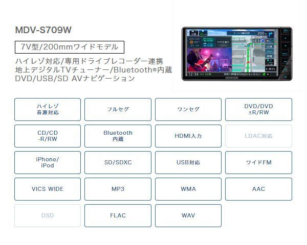 ケンウッドMDV-S709W+DRV-MN970+CMOS-C230彩速ナビ7V型200mmモデル+