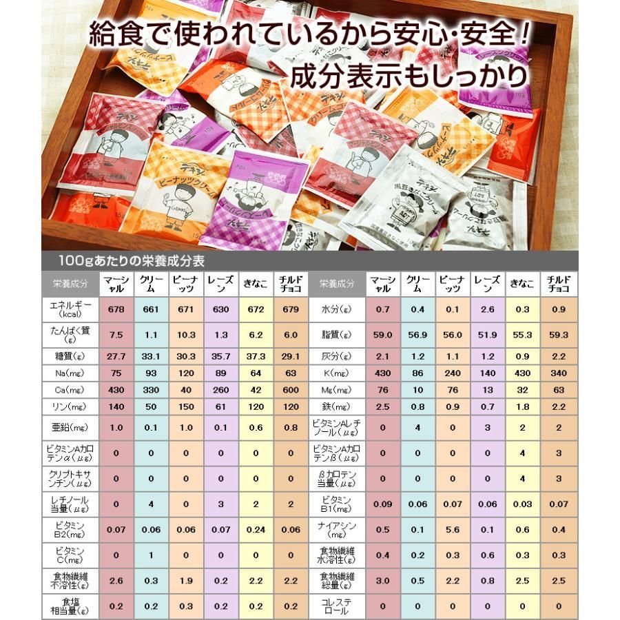 【デキシー レーズンクリーム スプレッド 10g×40ヶ】お取り寄せ お試し おためし 学校 給食