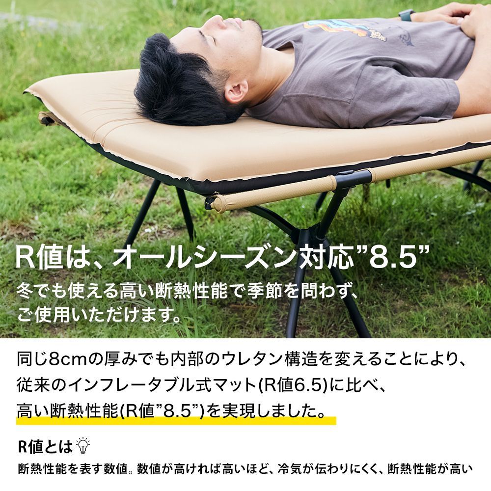 厚み8cm