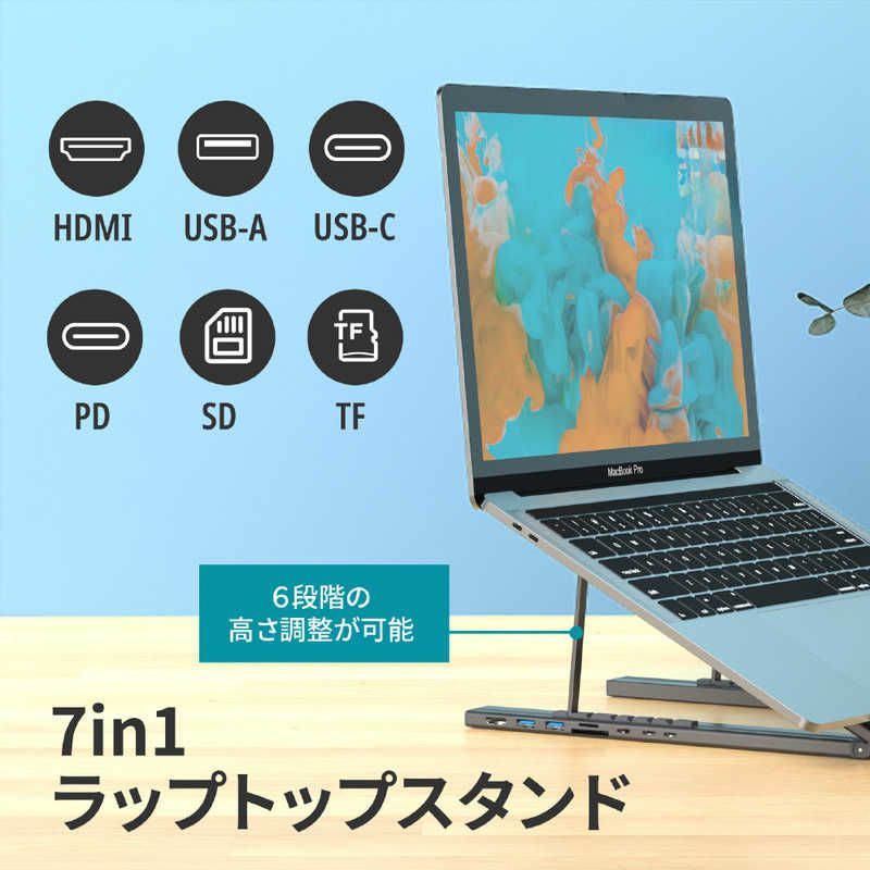 高速データ転送