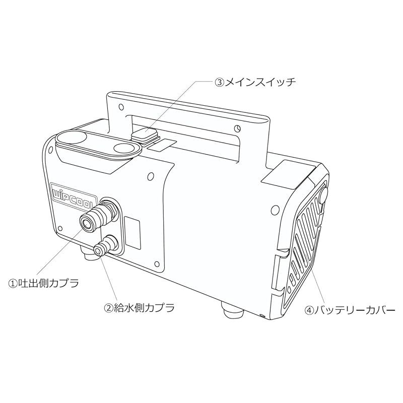 MC-F300XG 蛇腹ホース National