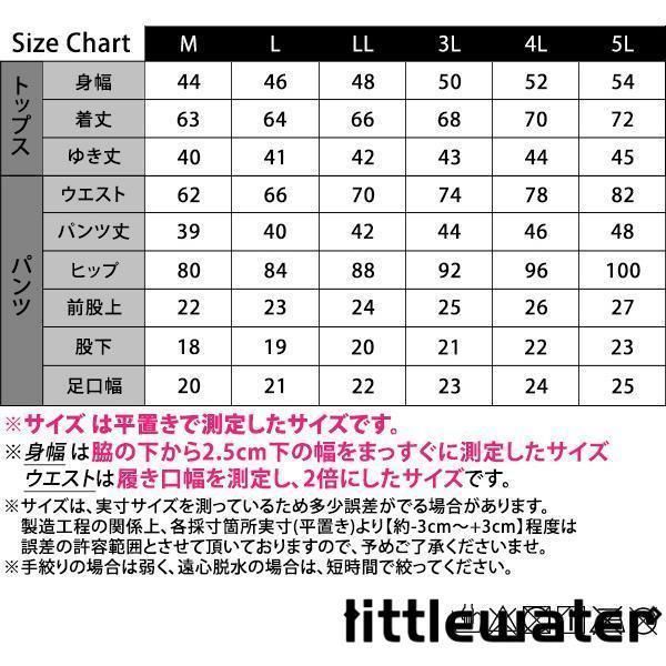 ボタニカル 家族