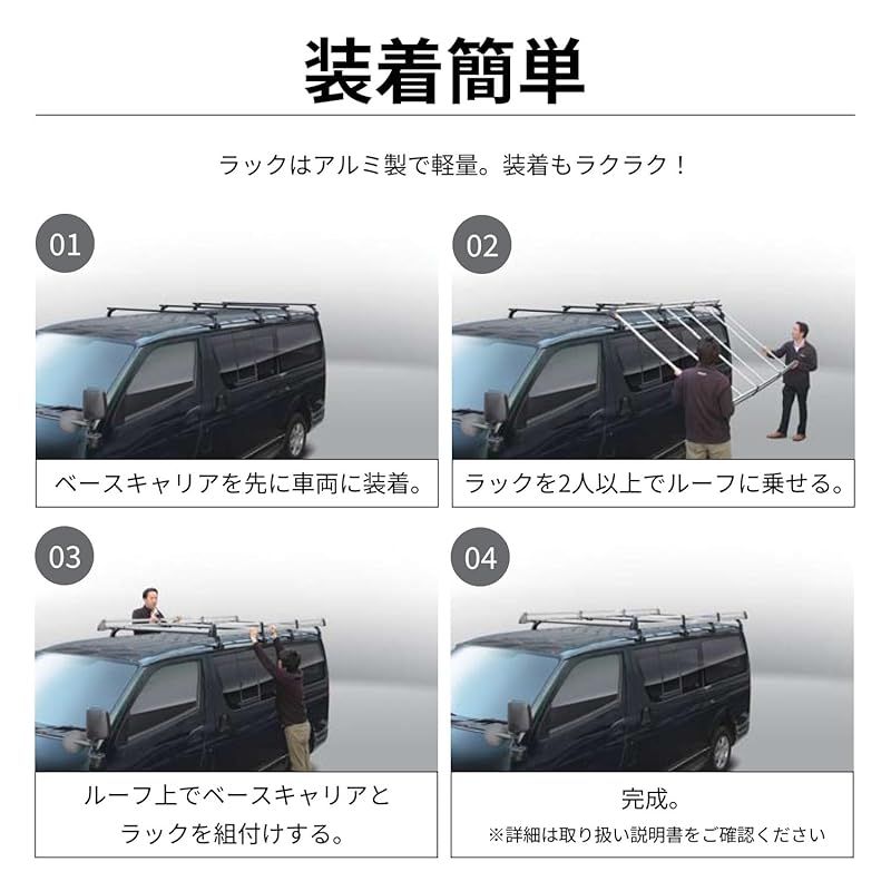 テルッツォ(Terzo) (by PIAA) 業務用 ルーフキャリア ハイルーフ車向け 