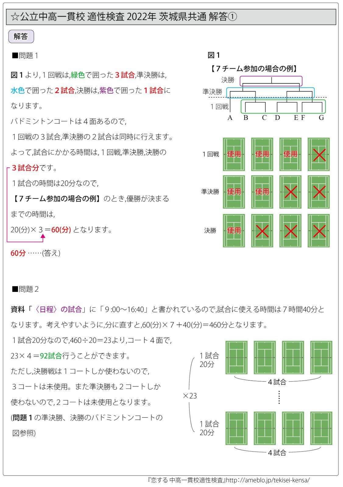 第９弾!!(2022年版) 全国公立中高一貫校 適性検査 算数問題過去問解説 