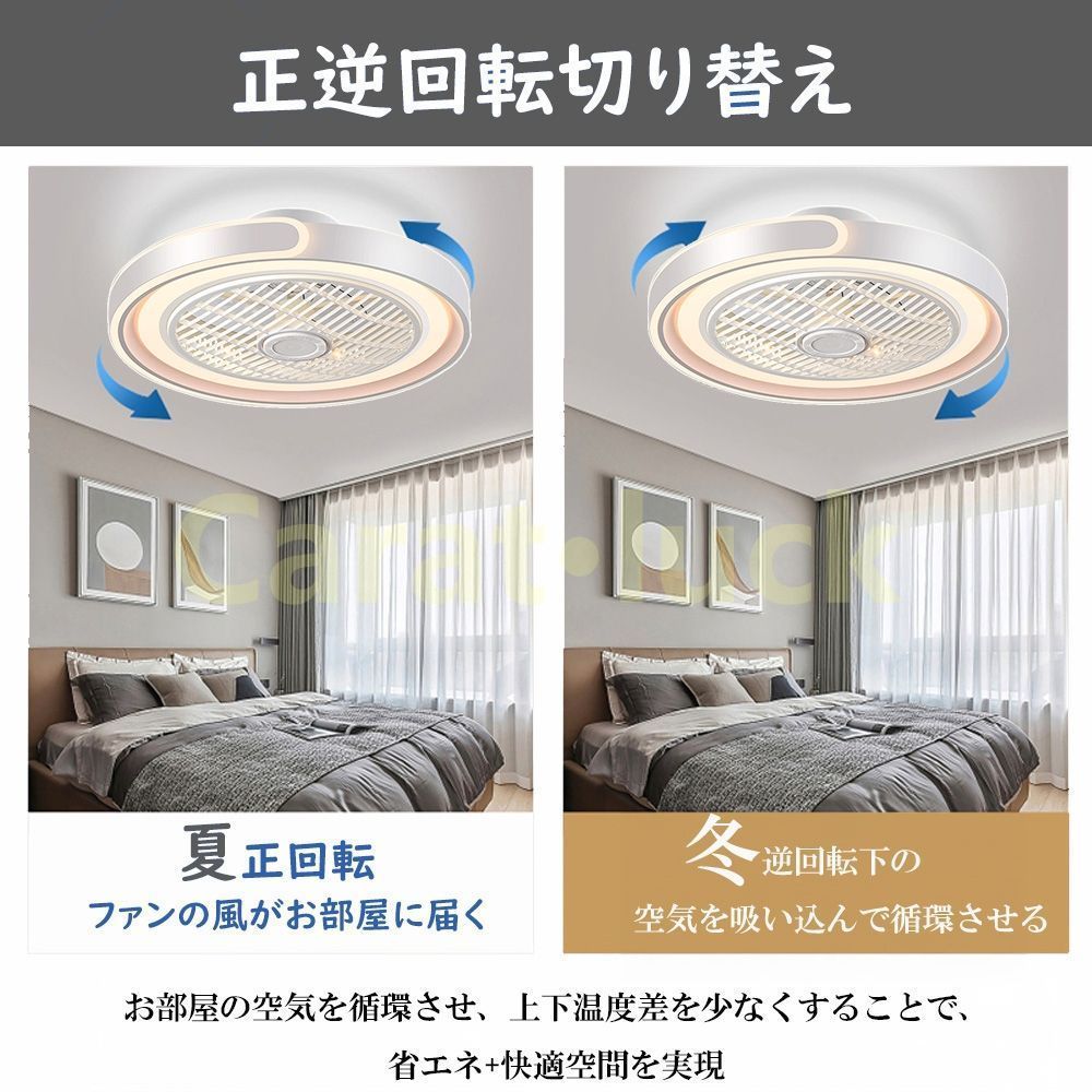 dcモーター 北欧