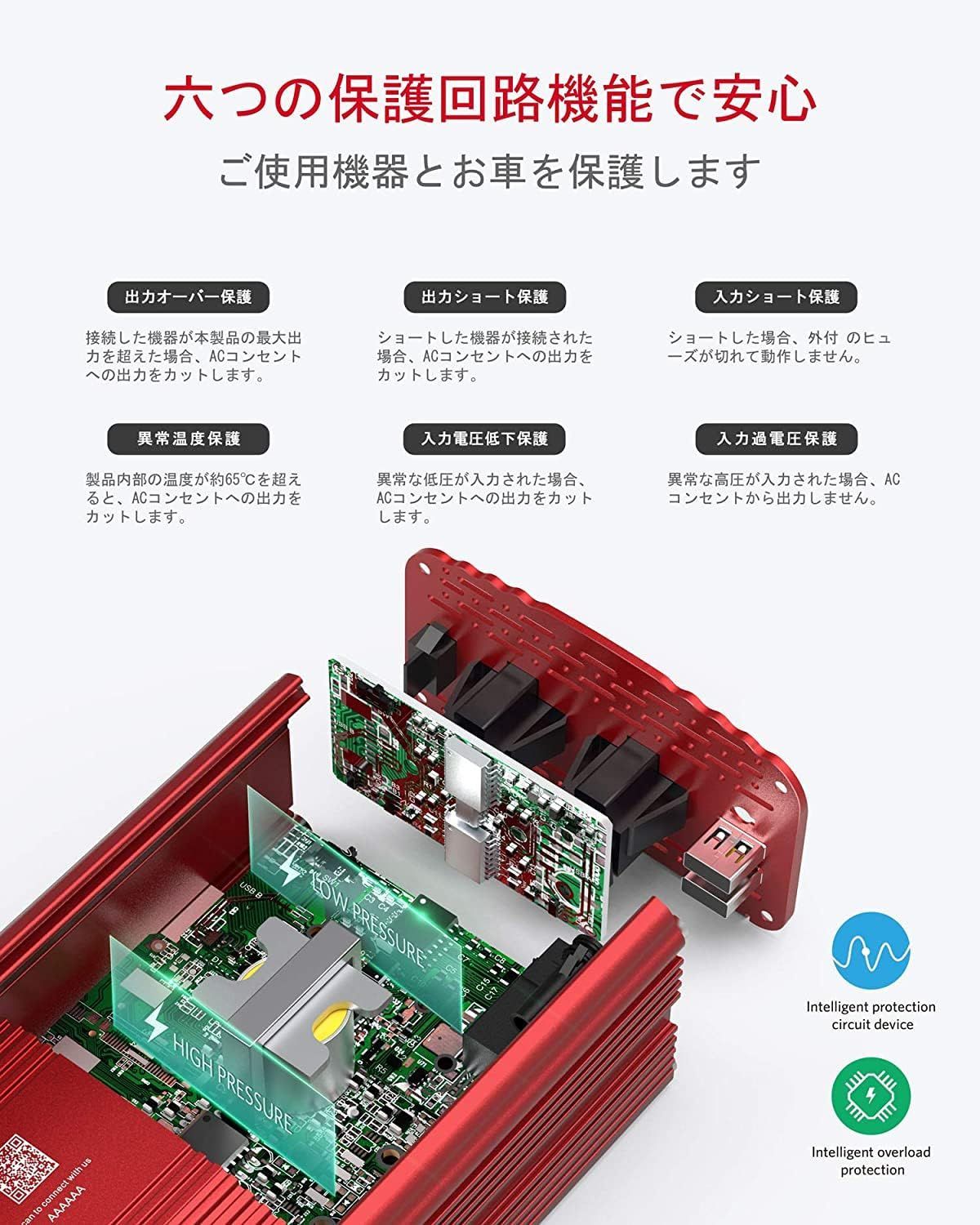 正弦波