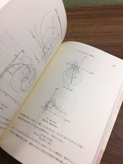 線形制御系の設計理論/伊藤正美・木村英紀・細江繁幸』社団法人 線形制御系の設計理論/伊藤正美・木村英紀・細江繁幸』社団法人