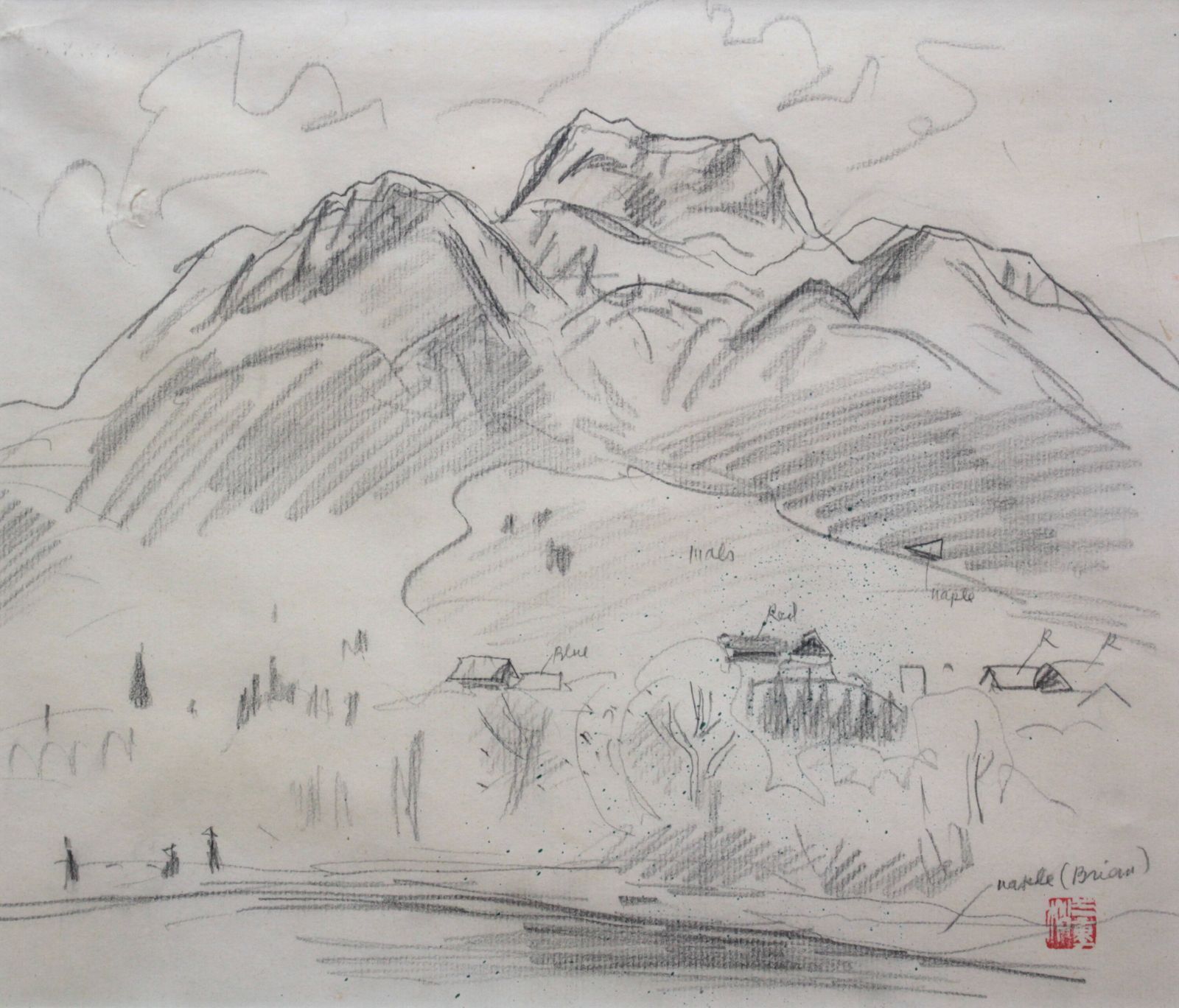 田辺三重松『無題』デッサン画【真作保証】 絵画 田辺三重松『無題』デッサン画【真作保証】 絵画 - メルカリ