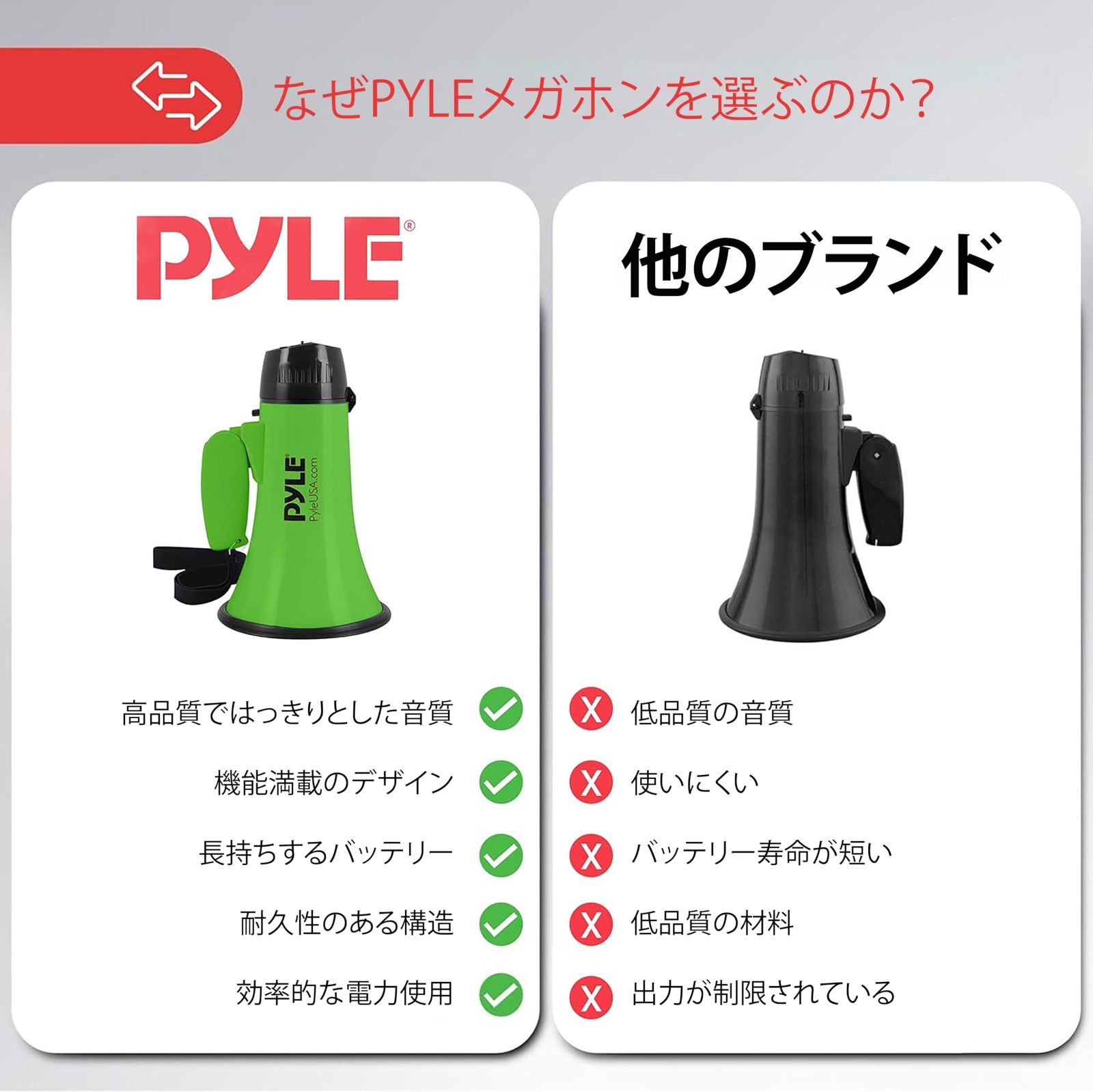 20Wのハイパワー ポータブル小型メガホン 20Wのハイパワー ポータブル