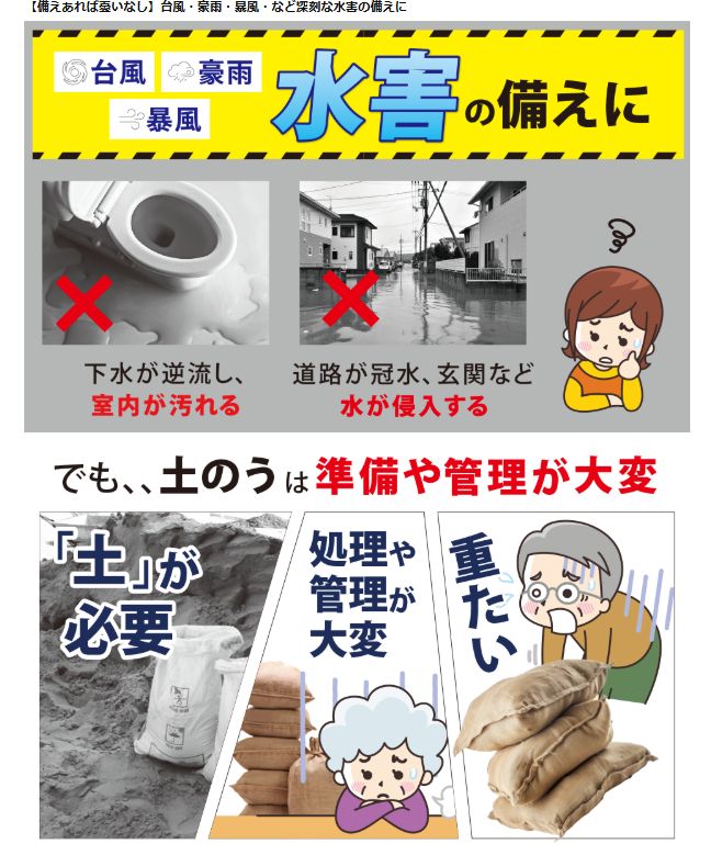 水で膨らむ