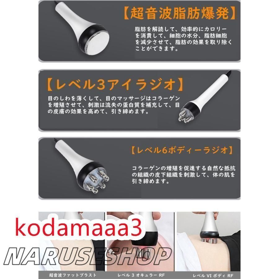 RF ボディ