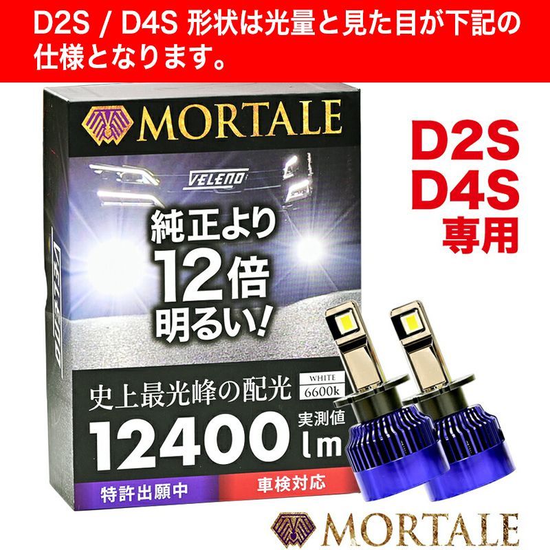 LEDフォグランプ