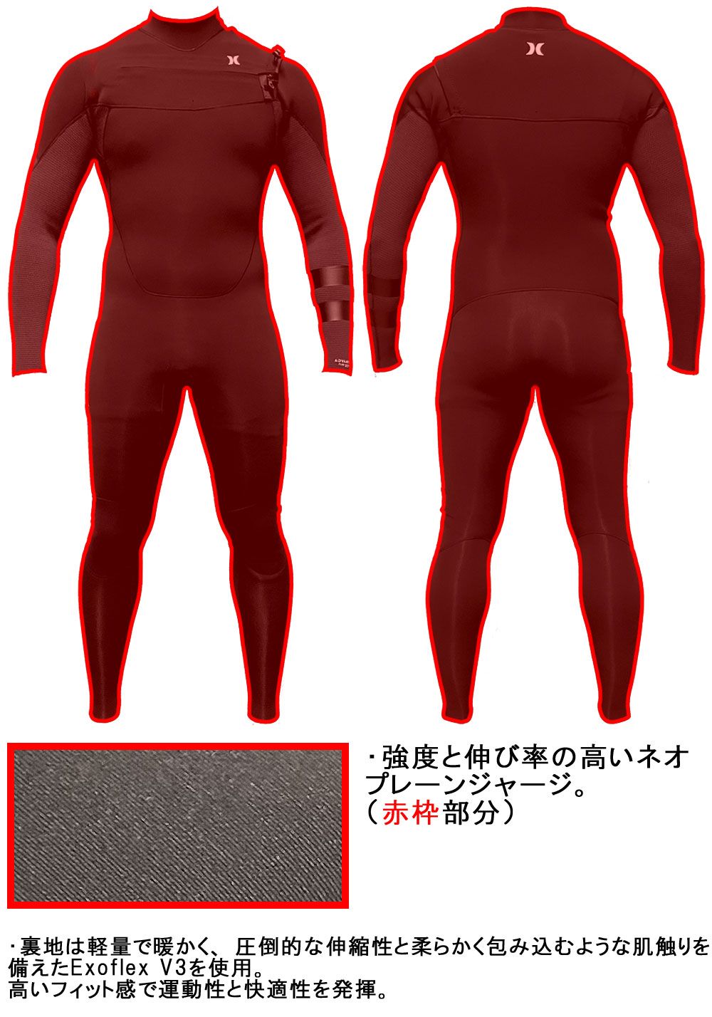 | ハーレー
