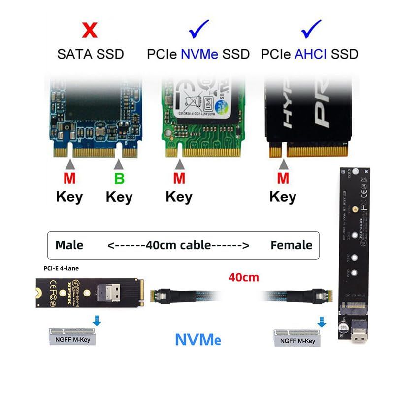 迅速発送】chenyang M.2 NVME NGFF M-Key SSD オス - メス 延長