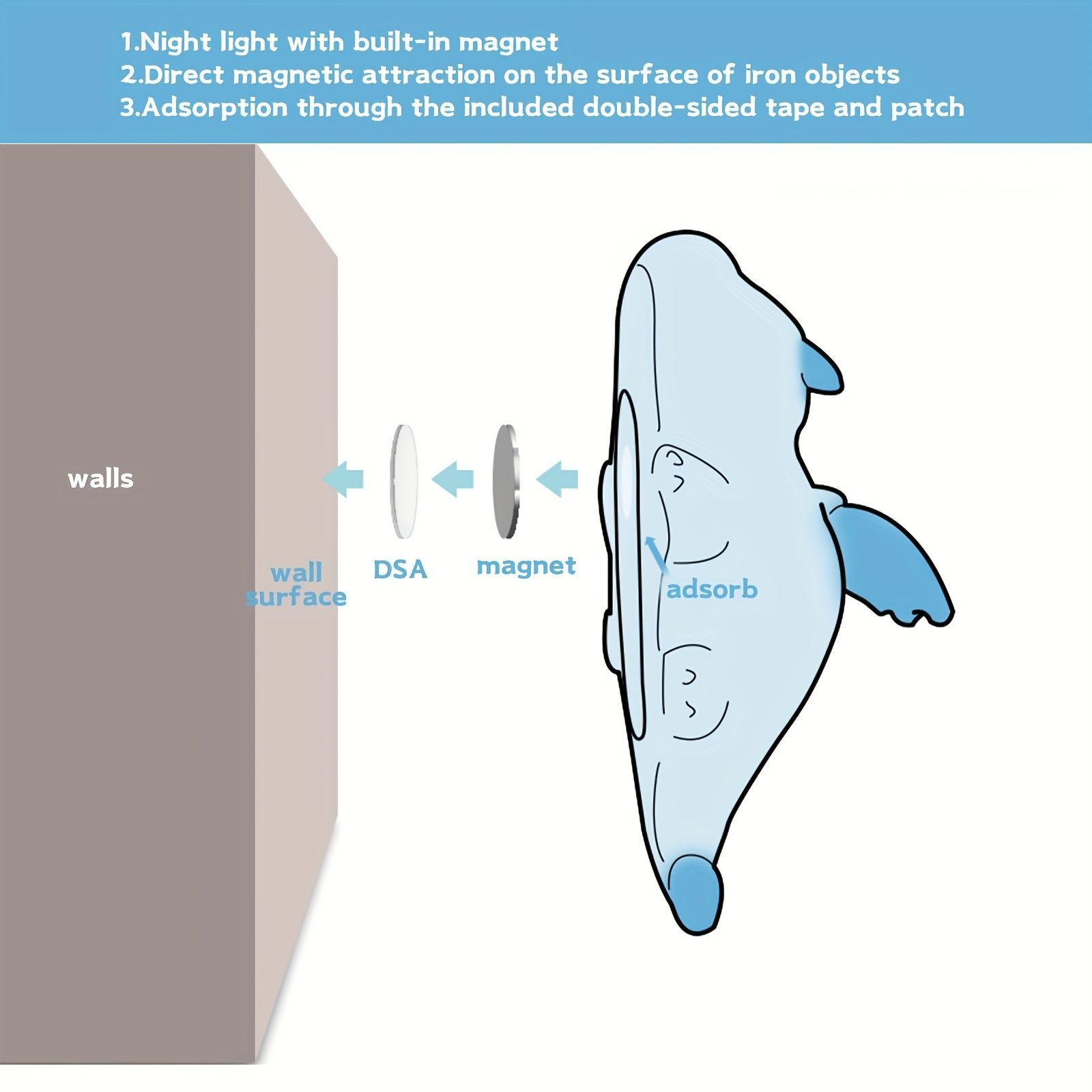 ナイトライト ベッドサイドランプ