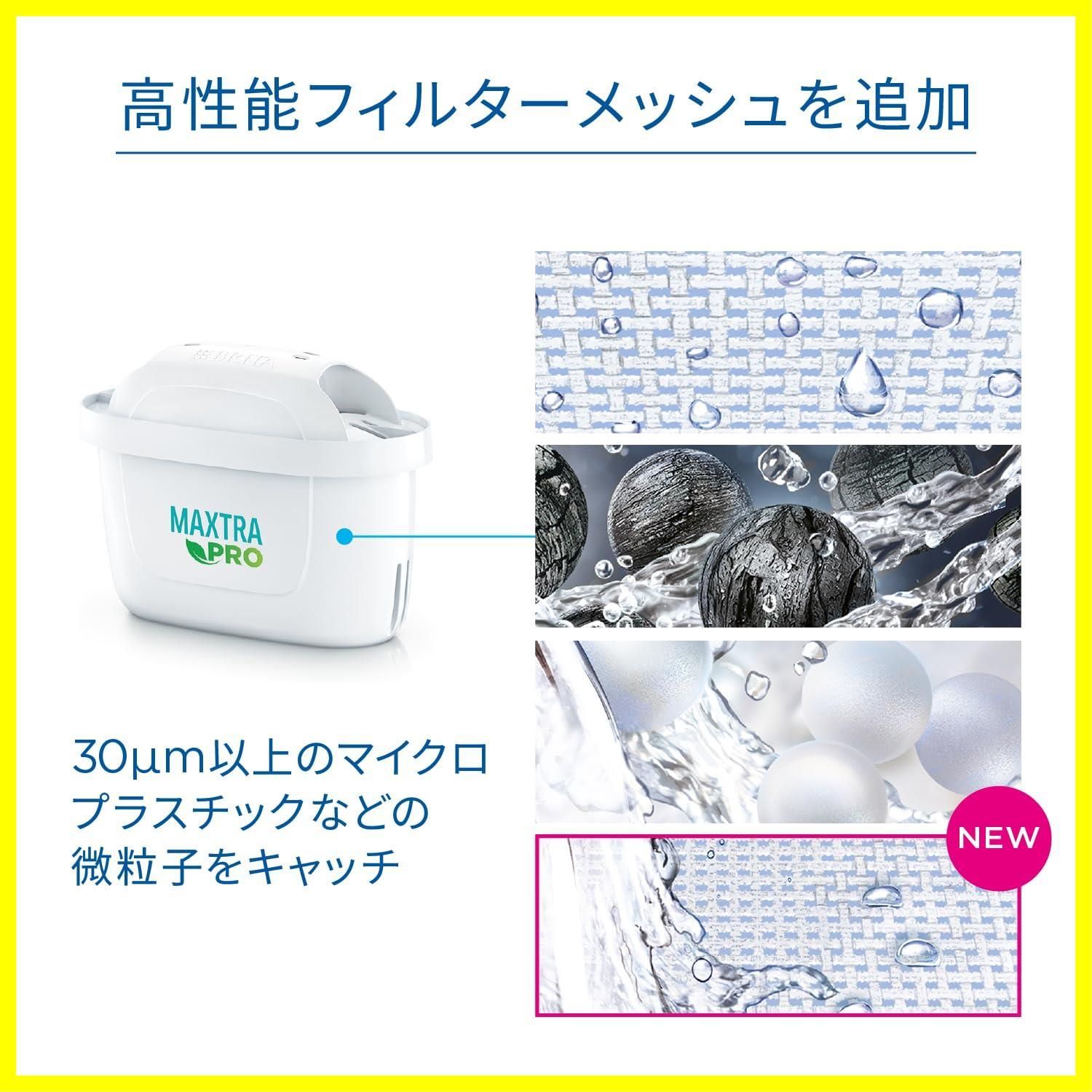 カートリッジ