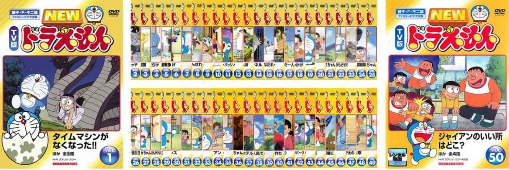 ◇『未来少年コナン 台本 第3話【はじめての仲間】 』宮崎駿◇検