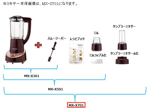 ブラウン