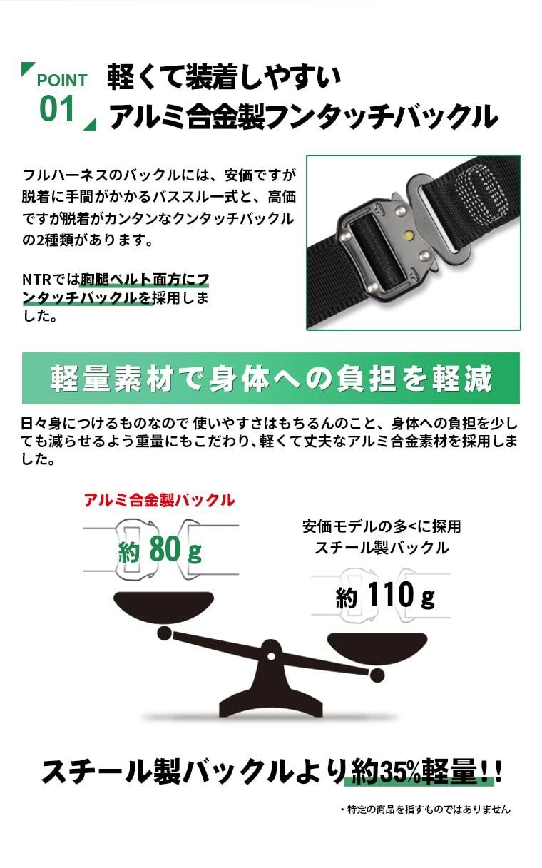 フルハーネス