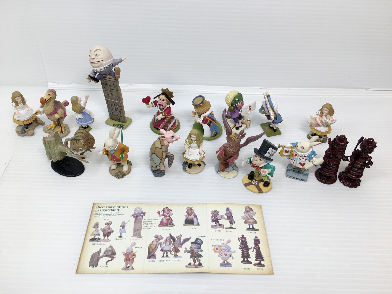 中古】海洋堂 ミニフィギュア 人形の国のアリス アリスの