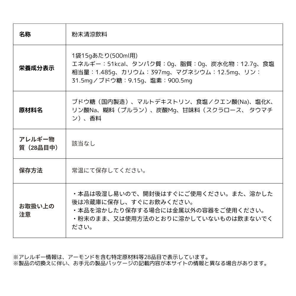 4箱セット