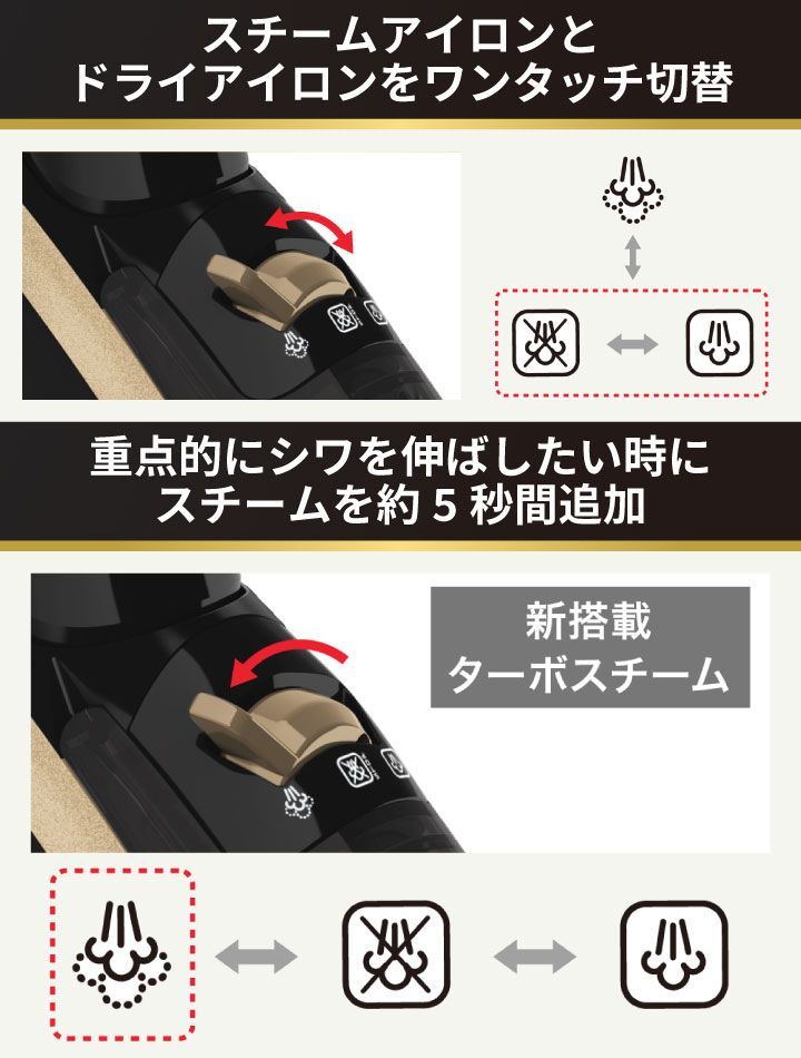 衣類スチーマー