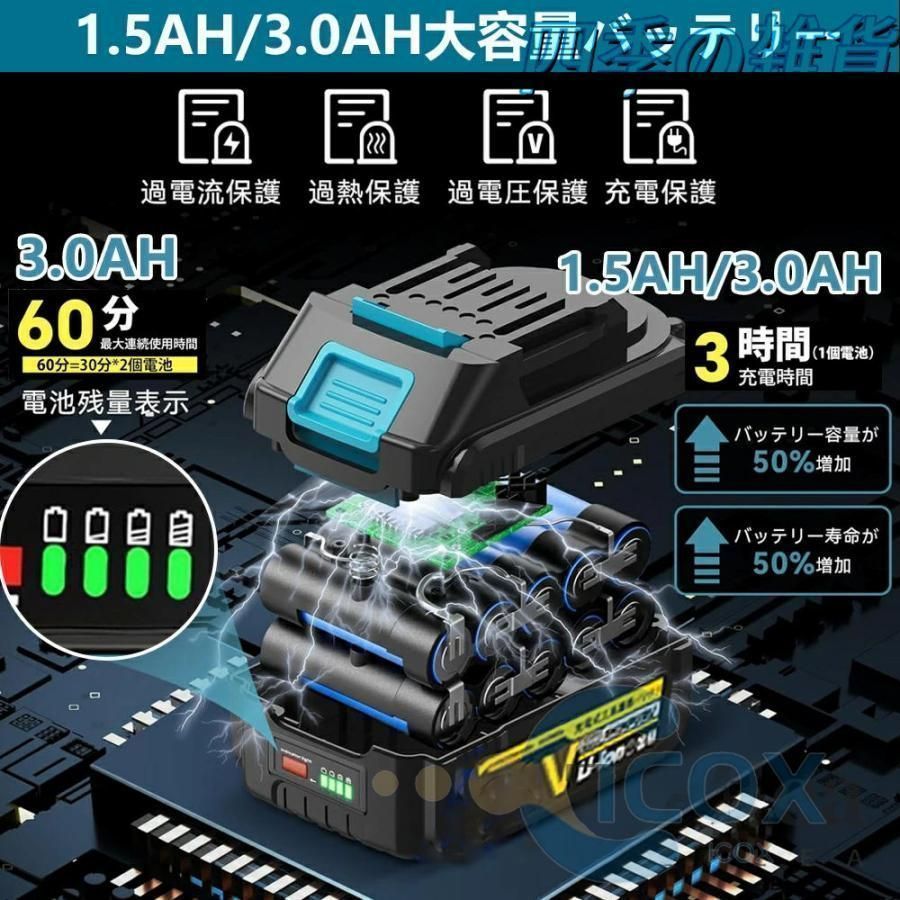 コンパクト