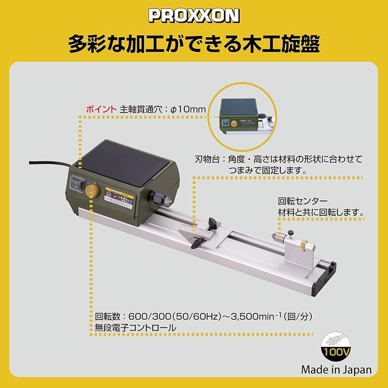 プロクソン PROXXON