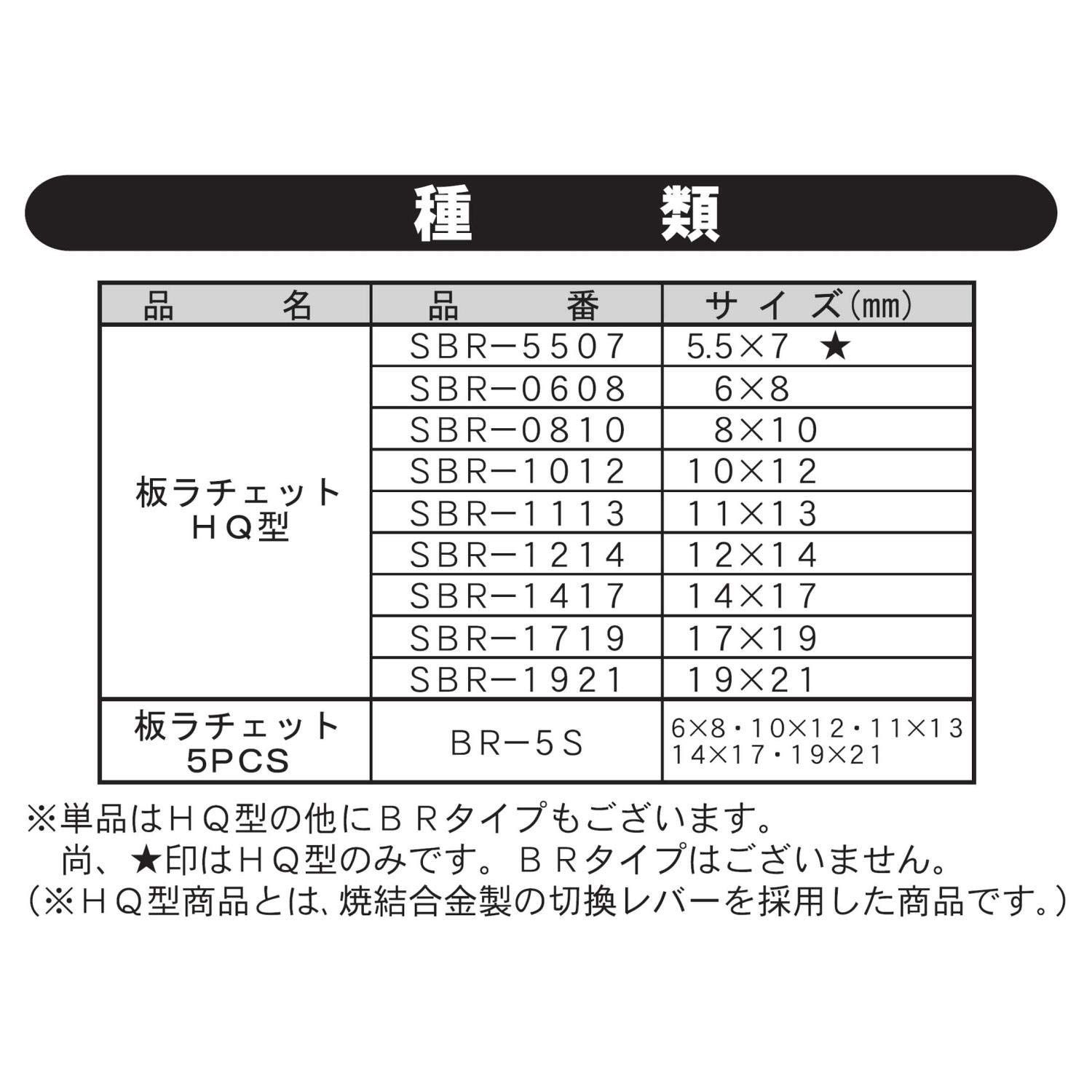 新着商品 パオック(PAOCK) Bcross(ビクロス) 板ラチェットレンチ 5pcs BR-5S