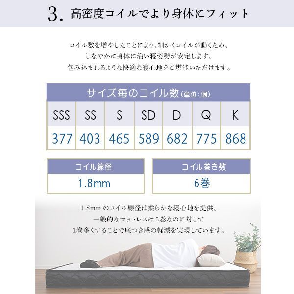 特許技術の圧縮梱包 全2色