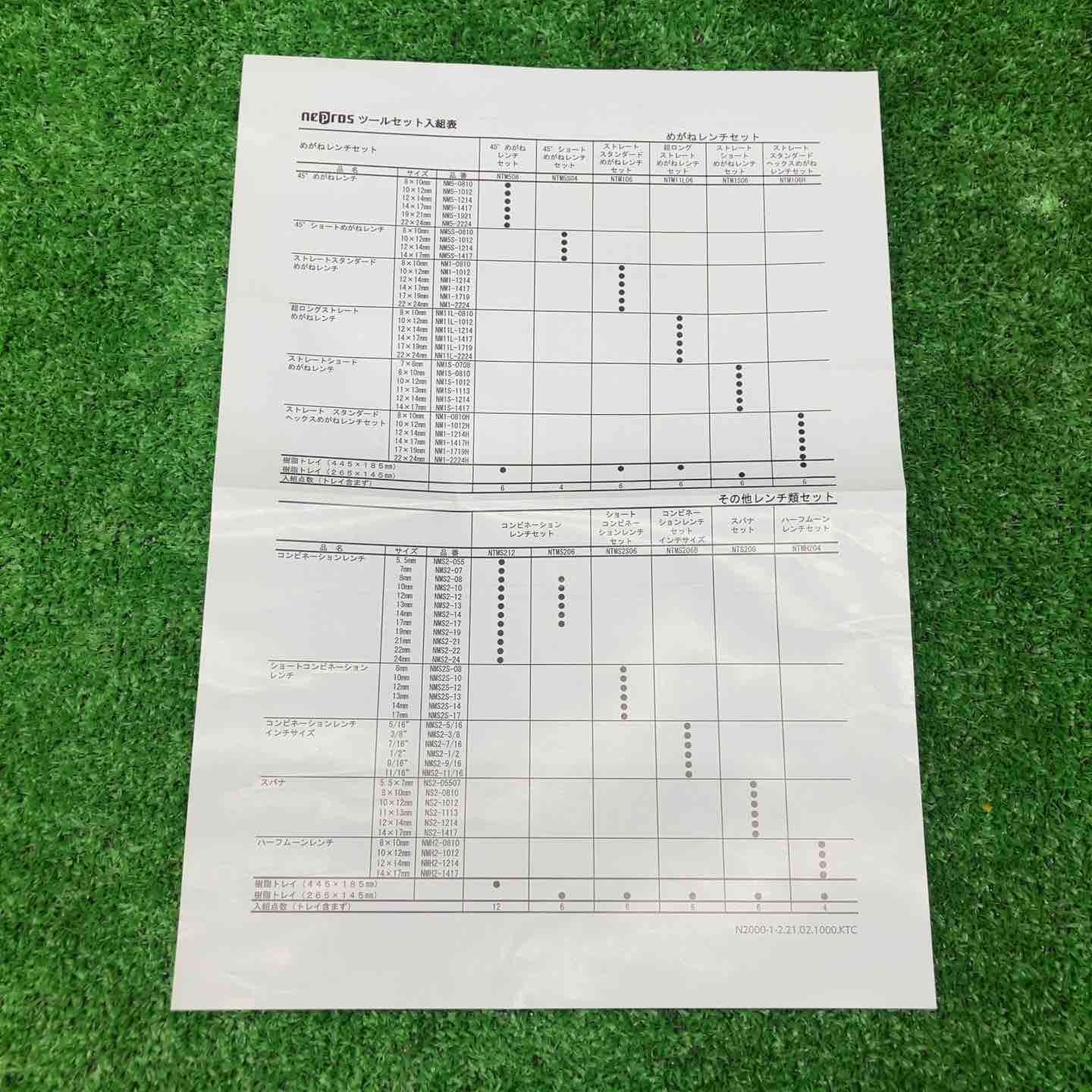 京都機械工具 KTC