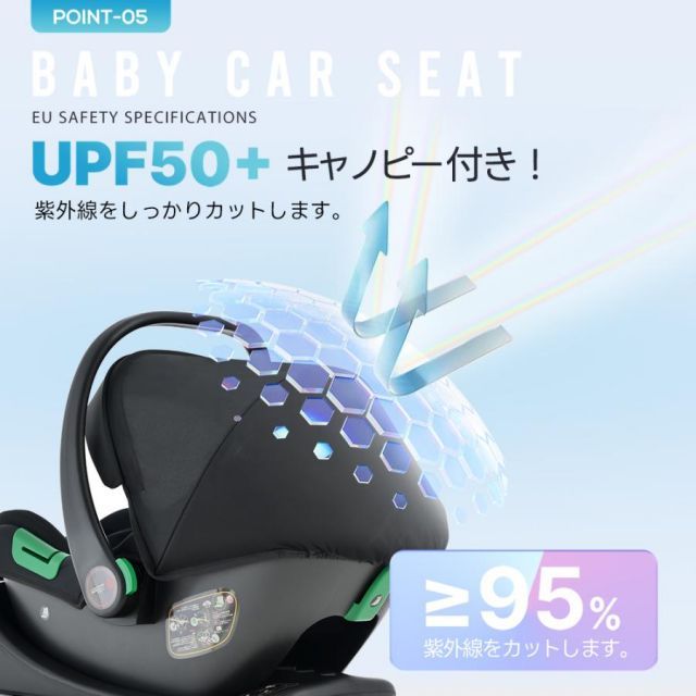 ISOFIX 0歳～18ヶ月