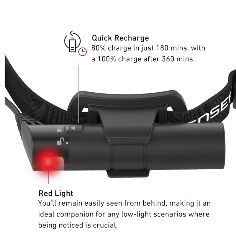 新品】 レッドレンザー Ledlenser H8R SE 伝説の名作 LED ヘッド 新品】 レッドレンザー Ledlenser H8R SE 伝説の名作 LED ヘッド