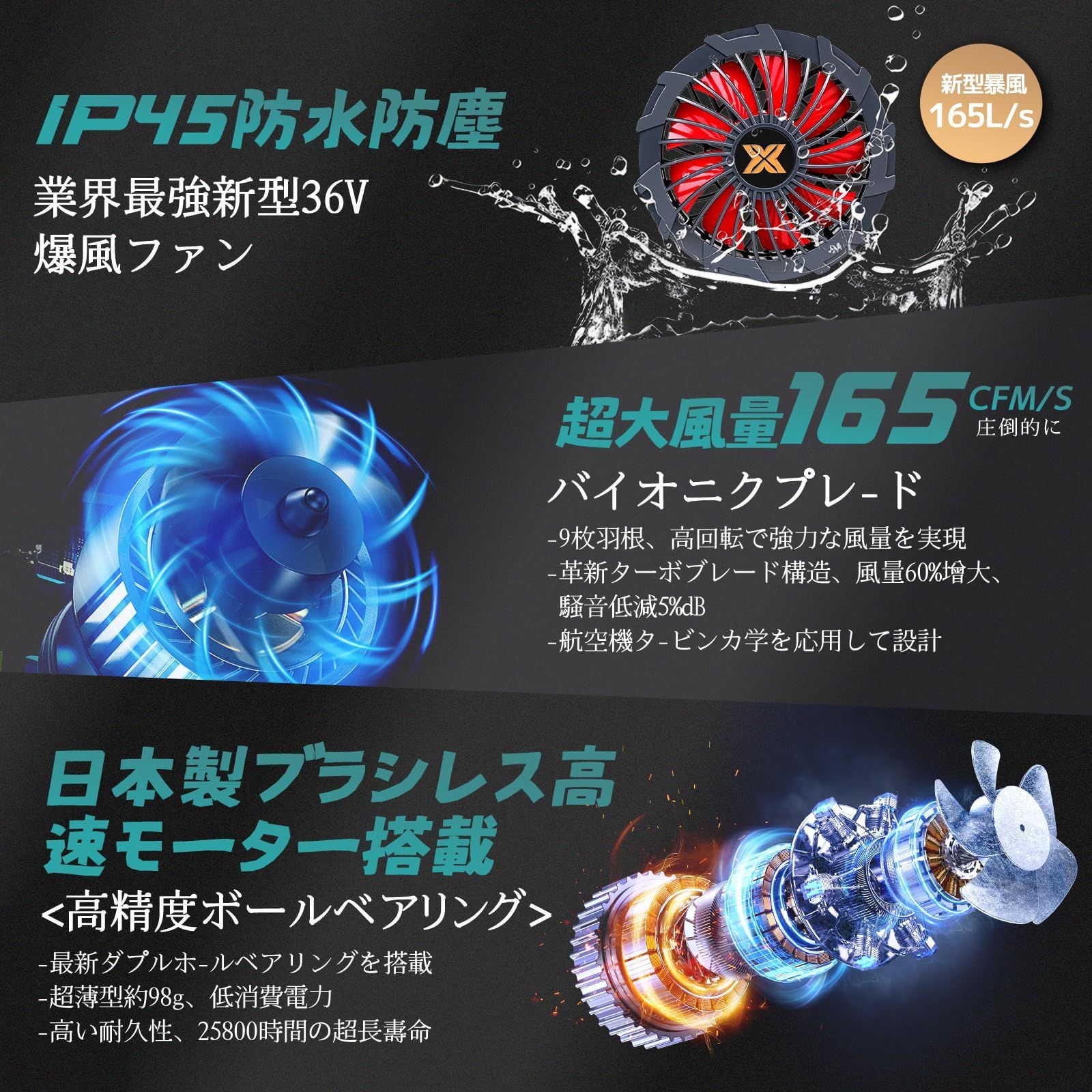 バッテリー 5段階風量調節