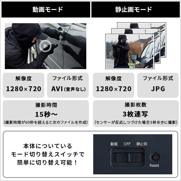空き巣 室内