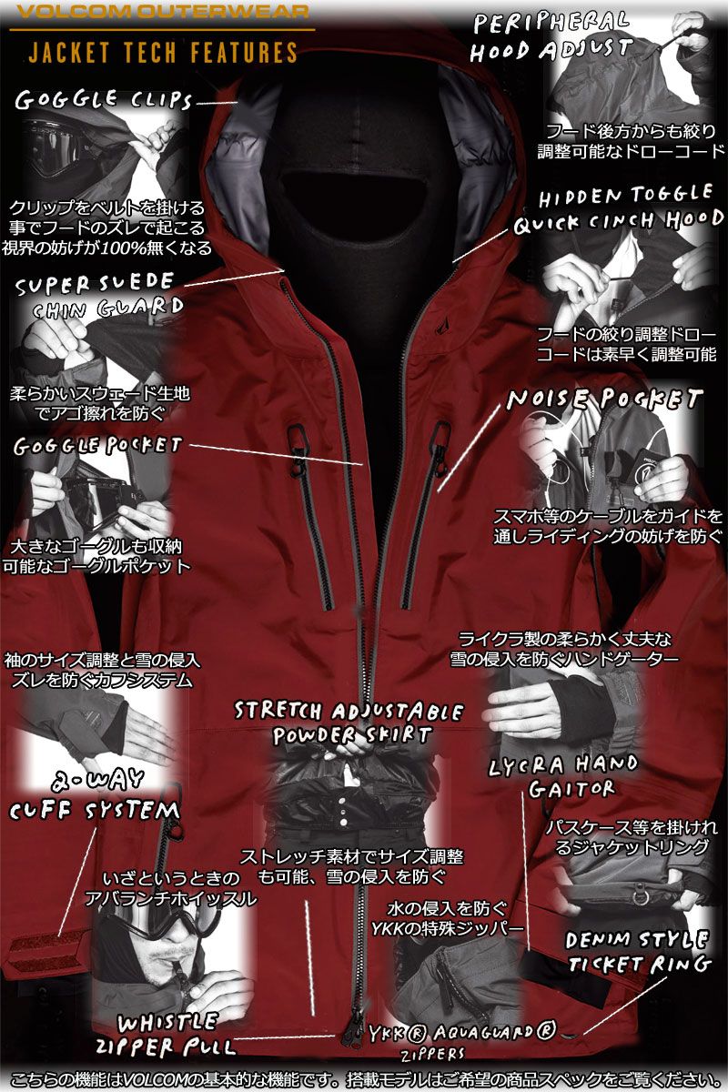スノーウェアー 2025