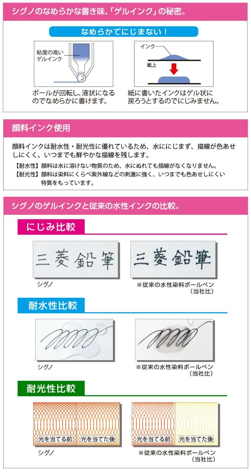 まとめ） 三菱鉛筆 ユニボール シグノ 太字（1.0mm） UM-153.15 赤 1本入