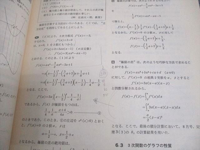 東京出版 大学への数学 1989年9月号 森茂樹/浦辺理樹/古川