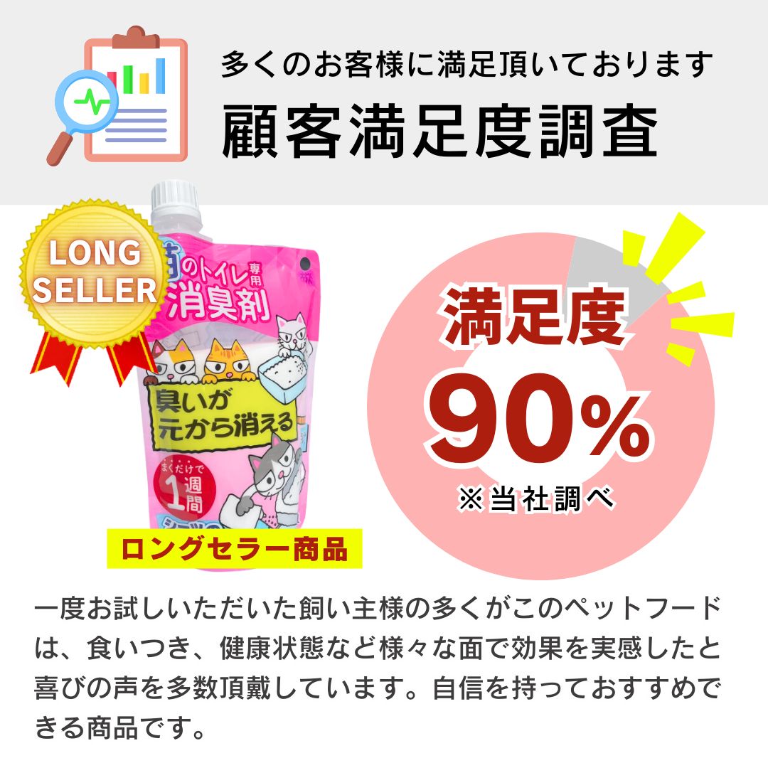 まとめ買い 多頭飼い