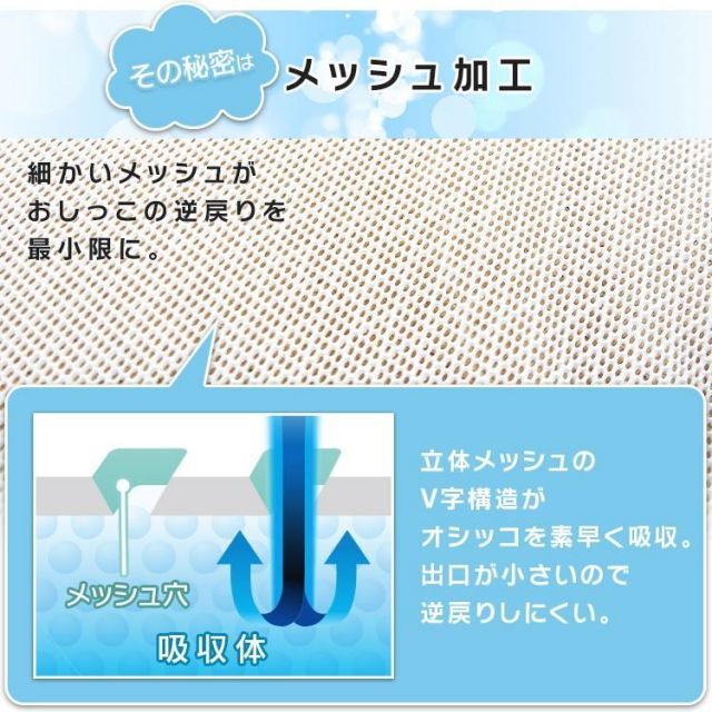 業務用