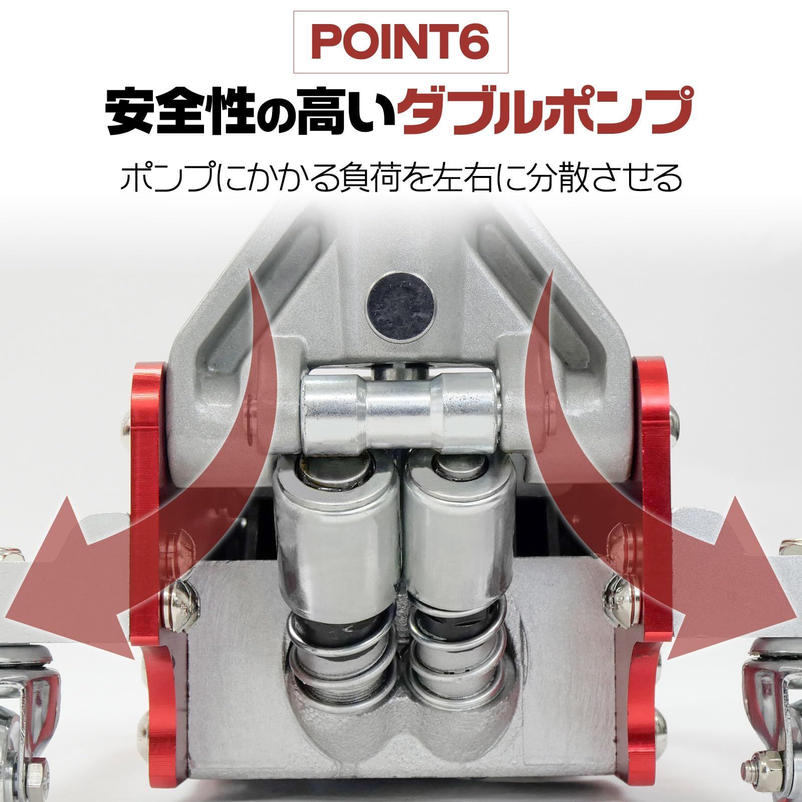 フロアジャッキ